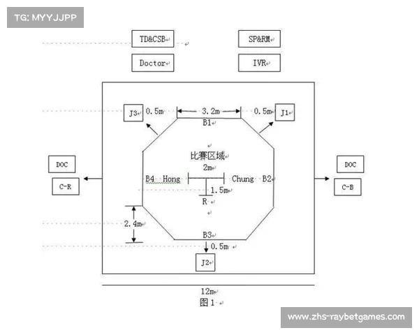 2016年里约奥运会男女人足球赛程详细安排及赛事亮点解析